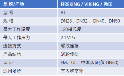 FM认证viking 威景BT信号蝶阀(螺纹连接)DN40