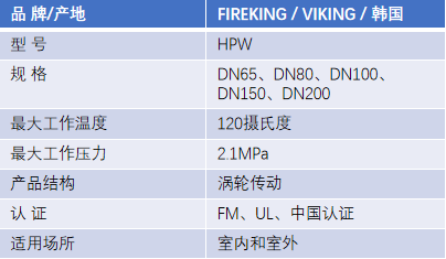 FM认证viking 威景HPW对夹式信号蝶阀DN65