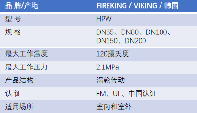 FM认证viking 威景HPW对夹式信号蝶阀DN100