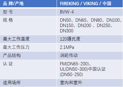 FM认证viking 威景BVW-4对夹式信号蝶阀DN200
