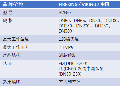 FM认证viking 威景BVG-7沟槽连接信号蝶阀DN80