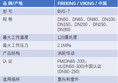 FM认证viking 威景BVG-7沟槽连接信号蝶阀DN150
