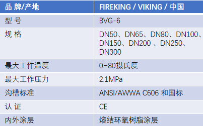 FM认证viking 威景BVG-6手柄式蝶阀DN50