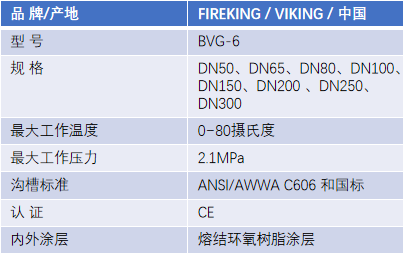 FM认证viking 威景BVG-6手柄式蝶阀DN150