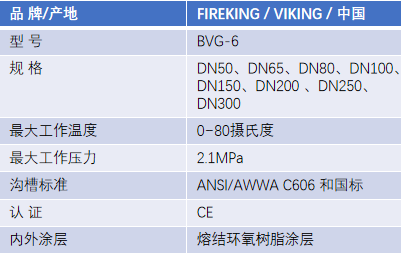 FM认证viking 威景BVG-6手柄式蝶阀DN200