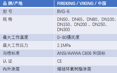 FM认证viking 威景BVG-6手柄式蝶阀DN250
