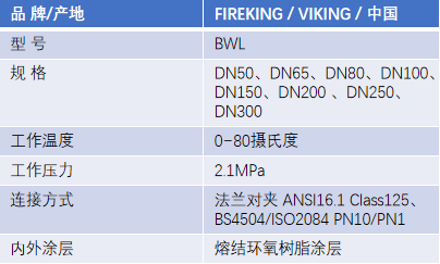 FM认证viking 威景BWL手柄式蝶阀DN150