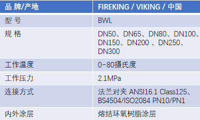 FM认证viking 威景BWL手柄式蝶阀DN200