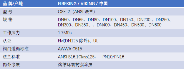 FM认证viking 威景弹性阀板明杆闸阀DN50