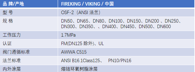 FM认证viking 威景弹性阀板明杆闸阀DN80