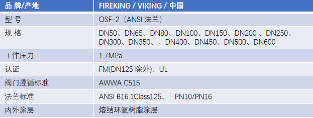 FM认证viking 威景弹性阀板明杆闸阀DN200