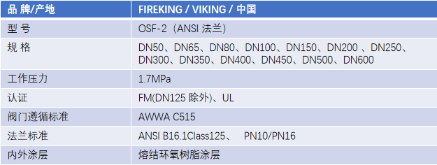 FM认证viking 威景弹性阀板明杆闸阀DN400