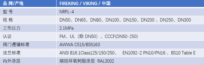 FM认证viking 威景弹性阀板暗杆闸阀DN65