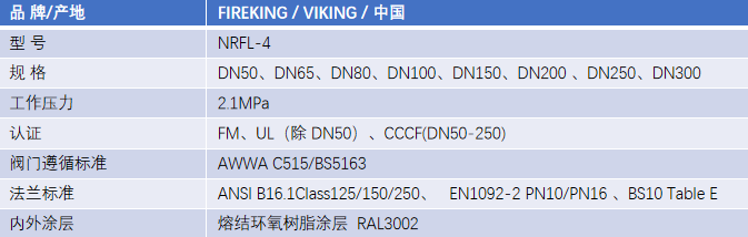 FM认证viking 威景弹性阀板暗杆闸阀DN80