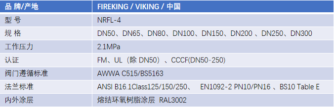 FM认证viking 威景弹性阀板暗杆闸阀DN250