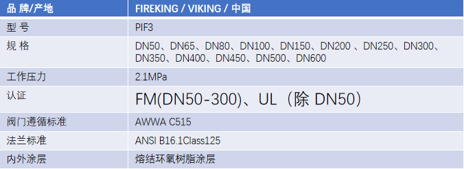 FM认证viking 威景弹性阀板暗杆闸阀DN65