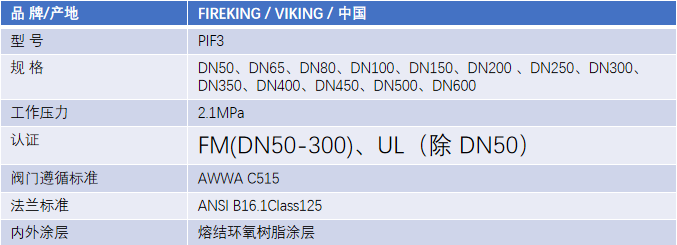 FM认证viking 威景弹性阀板暗杆闸阀DN80