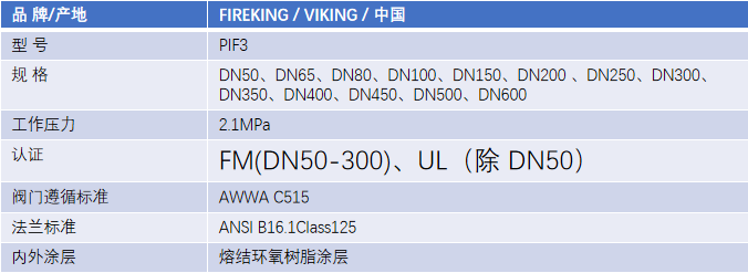 FM认证viking 威景弹性阀板暗杆闸阀DN150
