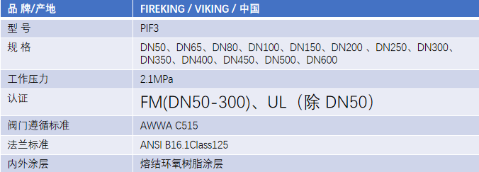 FM认证viking 威景弹性阀板暗杆闸阀DN350