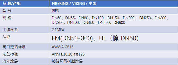 FM认证viking 威景弹性阀板暗杆闸阀DN400