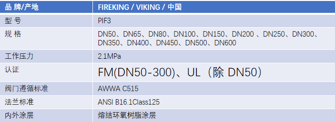 FM认证viking 威景弹性阀板暗杆闸阀DN450