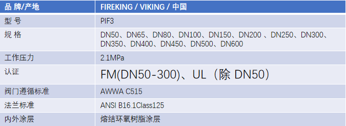FM认证viking 威景暗杆闸阀DN500