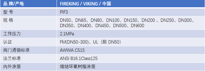 FM认证viking 威景弹性阀板暗杆闸阀DN600