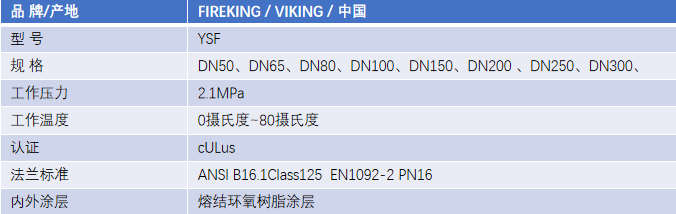 FM认证viking 威景YSF型过滤器DN65