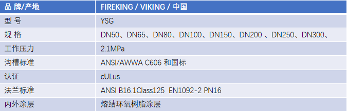 FM认证viking 威景YSG型过滤器DN150