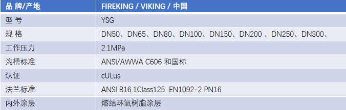 FM认证viking 威景YSG型过滤器DN250