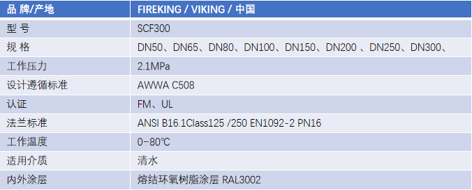 FM认证viking 威景旋启式止回阀 DN80