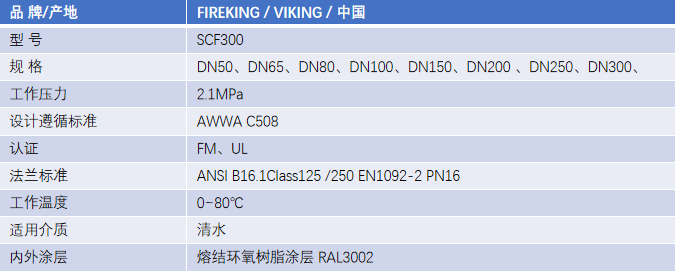 FM认证viking 威景旋启式止回阀 DN100