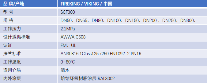 FM认证viking 威景旋启式止回阀 DN300