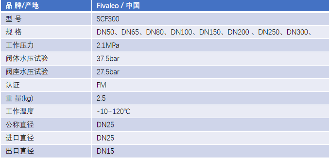 FM认证viking 威景自动排气阀DN300