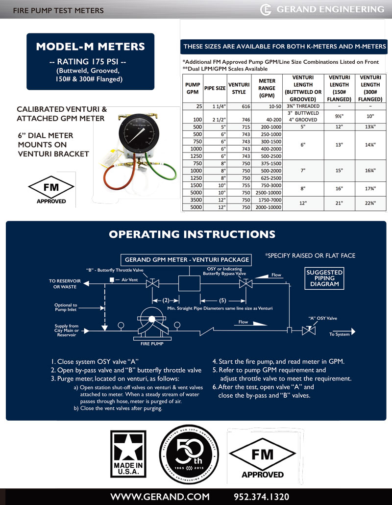 FM认证Gerand流量计