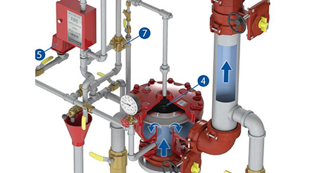 锂电池灭火系统